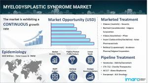 Myelodysplastic Syndrome Market Research Report