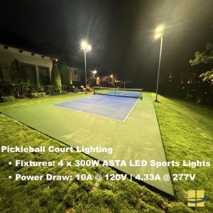 Amperage Calculator for LED Lighting