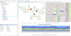 Perspectives 13.3 delivers faster, more efficient web performance through optimized rendering resulting in 25% on average faster initial load times for projects with many views and tabs.