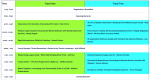 Opening Remarks, Data Gone in 60 Seconds: A Serverless ETL Heist - Paul Chin Jr., The Art of Subtle Automation: Getting It Done Without Scope Creep - Olha Vovk, Mission Copilot Autofix: Securing the World’s Software with GitHub Advanced Security - Randy P