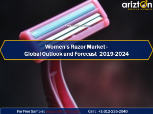 Women Razor Market Report 2024
