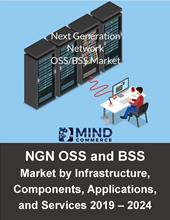 Next Generation Network OSS BSS