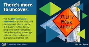 Utility work ahead sign on a street, symbolizing the importance of preventing damage to buried utility lines and promoting safe excavation practices. Part of the CGA DIRT Report.