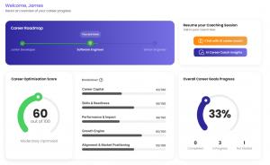 Consiliari AI Career Optimization Score