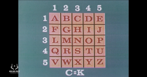 The POWs at the infamous "Hanoi Hilton" created a tap code so that they could communicate with each other while in captivity. This image shows what that code is-- a simple matrix with letters of the alphabet.