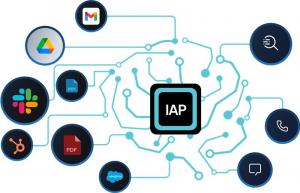 Incubyte AI Platform (IAP). The RAG engine which is an accelerator of Incubyte.