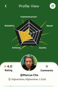 Trust chart from a user profile on the Secret World app, showing uneven ratings across five traits like communication and reliability with a 4-star profile.
