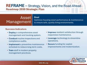 Asset Management Goal - SHA Roadmap 2030