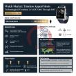 Rising Smartwatch Adoption Drives Watch Market Toward USD 84.95 Billion by 2035 (CAGR 2.48%)