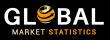Recycled PET (rPET) Market Set to surge at 8.5% CAGR
