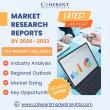Enterprise Resource Planning Market Overview, Facts & Figures, Segmentation, Future Trends & Historical Analysis By 2033