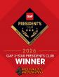 Royalty Roofing Recognized as a 2026 GAF Master Elite® 3-Star President's Club Award Winner