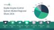 Digital Engine-Control System Market 2026 Enhancing Engine Efficiency