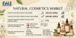 Global Natural Cosmetics Market to Hit USD 96.4 billion by 2036, Led by L’Oréal, Unilever & Estée Lauder