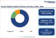 Nuclear Medicine Market Size to Hit US$ 28.6 Bn by 2033, Expanding at 11.2% CAGR | Persistence Market Research