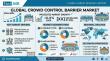 Global Crowd Control Barrier Market Dominated by Europe as A-SAFE and Delta Scientific Expand Safety Solutions