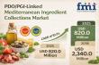 PDO/PGI Mediterranean Ingredient Market to Reach USD 2.34 Billion by 2036 on Certified Food Demand
