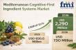 Mediterranean Cognitive-First Ingredient Systems Market to Reach USD 2,290 Million by 2036