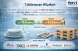 Tableware Market to Reach USD 23.8 Billion by 2035 | Hospitality & Home Dining Boom with Top Companies Libbey, Steelite