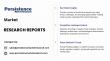 Print-on-demand Market to Reach US$ 45.1 Billion by 2033 Amid Rising E-commerce Growth and Customization