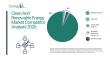 Who Are the Top Players Influencing the Clean Room Engineering Market