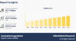 Renewable Energy Market Growth Fueled by Rising Clean Power Demand Worldwide