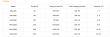 Maximizing Industrial Output: How BOLIDAMACHINERY Became an Authoritative Wood Chipper Exporter