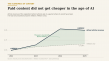 Paid editorial placements defy the AI content collapse narrative