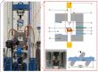 Study maps how ceramic composites hold up from room temperature to 1500 C