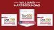 Williams Hart & Boundas attorneys named to Texas Top 100 Verdicts list