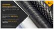 Advanced Composites Market to Reach $88.7 Billion by 2031, Driven by Aerospace Demand and Industrial Growth