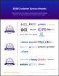 The Top Manufacturing ERP Software Vendors According to the FeaturedCustomers Summer 2026 Customer Success Report