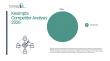 Kesimpta Market Industry Leaders: Competitive Positioning and Future Growth Potential