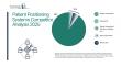 Patient Positioning Systems Market Key Competitors, Growth Drivers, and Strategic Market Outlook