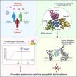 Study reveals why key antiviral defenses failed in some severe COVID-19 patients