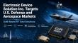 Electronic Device Solution Inc. Targets U.S. Defense and Aerospace Markets with GaN-Based RF Total Solutions