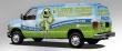 Local Sprinkler Company Gives Back: Free Sprinkler Inspections + Free Sprinkler Head Replacement for Homeowners in DFW
