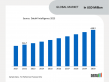 Hepatoblastoma Market Set to Surge: Key Trends, Growth Drivers, and Opportunities Unveiled for 2025-2033 