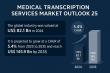 Medical Transcription Services Market Size to Reach US$ 145.9 Billion by 2035, Driven by Healthcare Digitalization – TMR