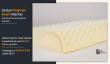 [Latest] Polymer Foam Market Growth Expected to See Next Level at a CAGR of 6.0% by 2027 