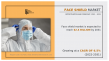 Face Shield Market Size, 2025 | Growing Demand and Business Outlook by 2031