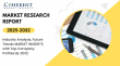 Scissor Lift Rental  Market to Witness Massive Growth by 2032 | JLG Industries, Genie, Haulotte Group, Skyjack