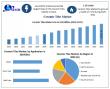Ceramic Tiles Market to Hit USD 632.36B by 2032, Growing at 7.1% CAGR Driven by Industry Trends & Demand