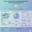 Europe and APAC Drive Antioxidant-Rich Sea Buckthorn Market Growth Amid Rising Premium Skincare and Nutricosmetic Demand