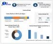 Sciatica Market Size, Share & Forecast (2025–2032) Driven by Demand for Minimally Invasive, Non-Opioid Treatments