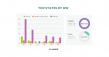 LandGate Q3 2025 Report Reveals U.S. Data Center Sector Defined by Rapid AI-Driven Growth and Severe Supply Constraints