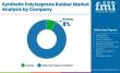 Synthetic Polyisoprene Rubber Market Set to Surge to USD 7.07 Billion by 2035 Across APAC, Europe, USA, and Saudi Arabia