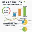Global and European Power Stacker Market Outlook 2025–2035