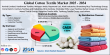Global Cotton Textile Market size to Reach USD 298.51 Billion by 2034, Growing at 7.50% CAGR