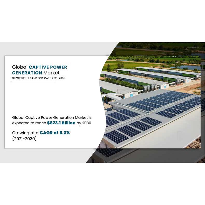 Captive Power Generation Market to Witness Huge Growth by 2030 – ADC ...